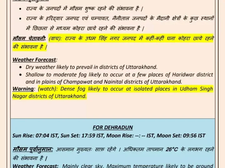 अगले 48 घंटे नहीं बदलेगा मौसम: मौसम विभाग ने 9 फरवरी से फिर करवट लेने के दिए संकेत।