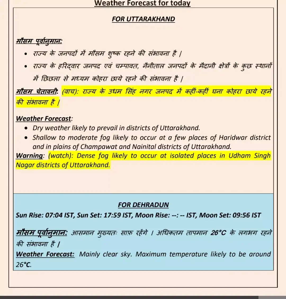 अगले 48 घंटे नहीं बदलेगा मौसम: मौसम विभाग ने 9 फरवरी से फिर करवट लेने के दिए संकेत।